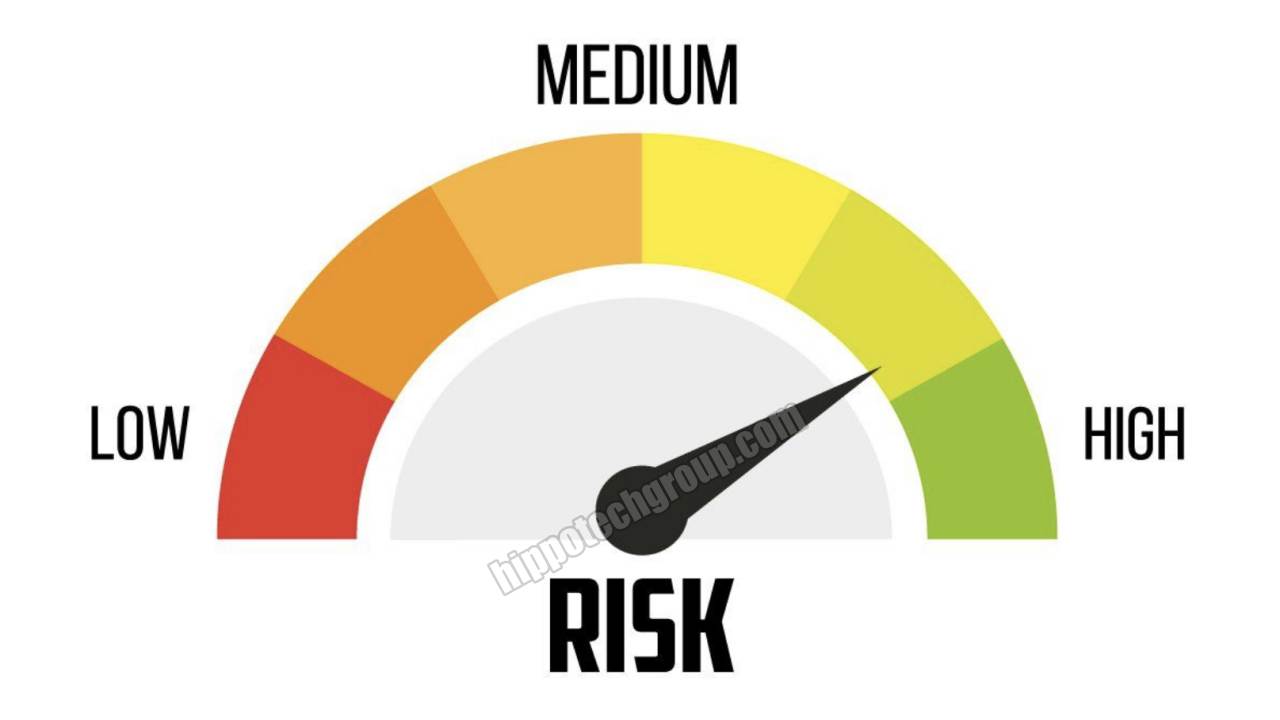 Know Your Risk Tolerance